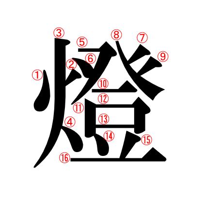 火字邊|部首が火「ひへん」の漢字一覧